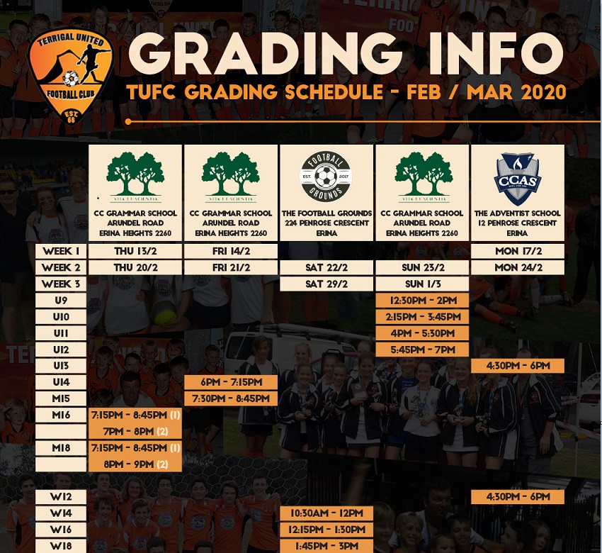 2020 Grading Schedule
